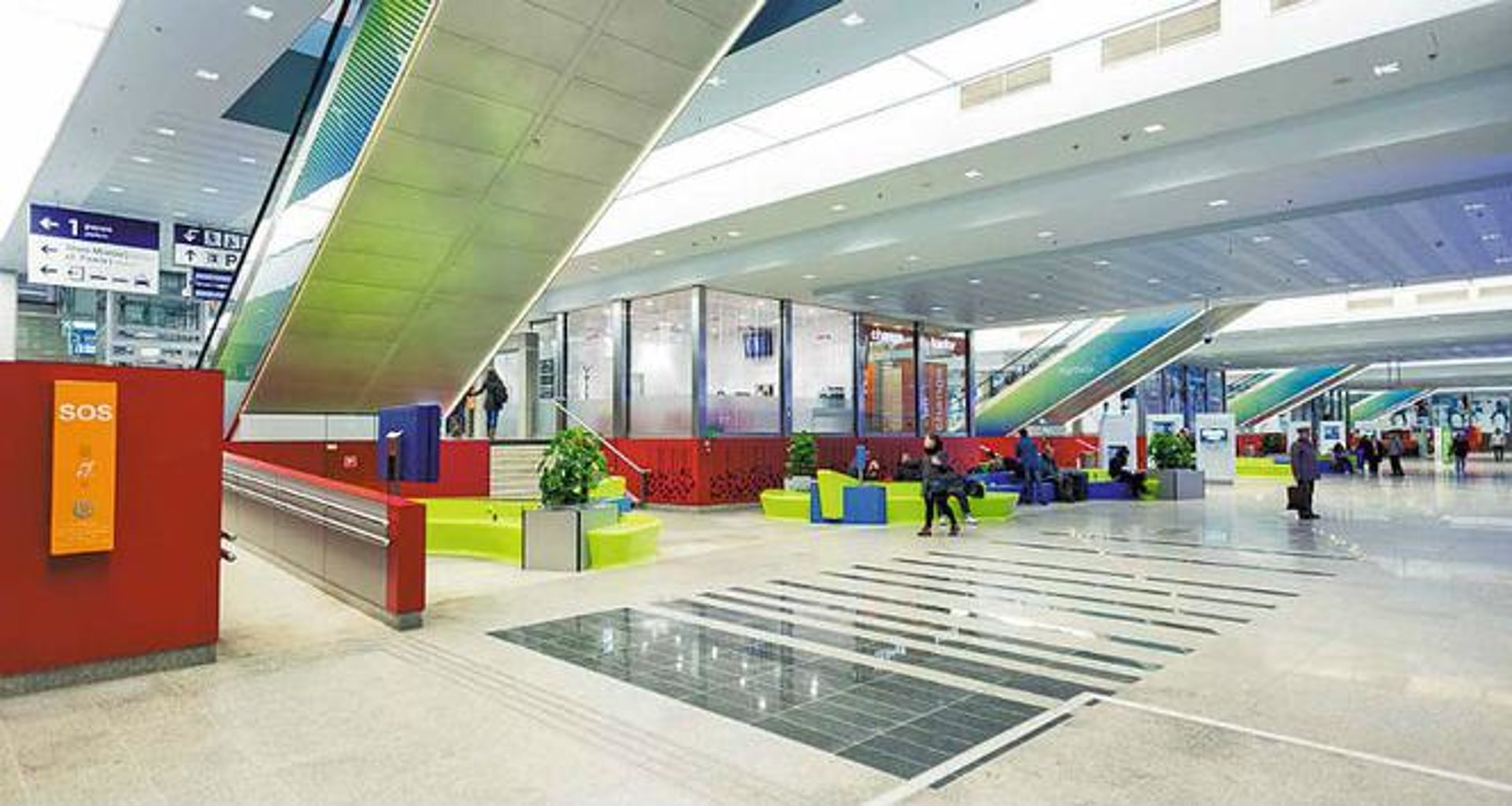 Panel Produkcyjny Development 